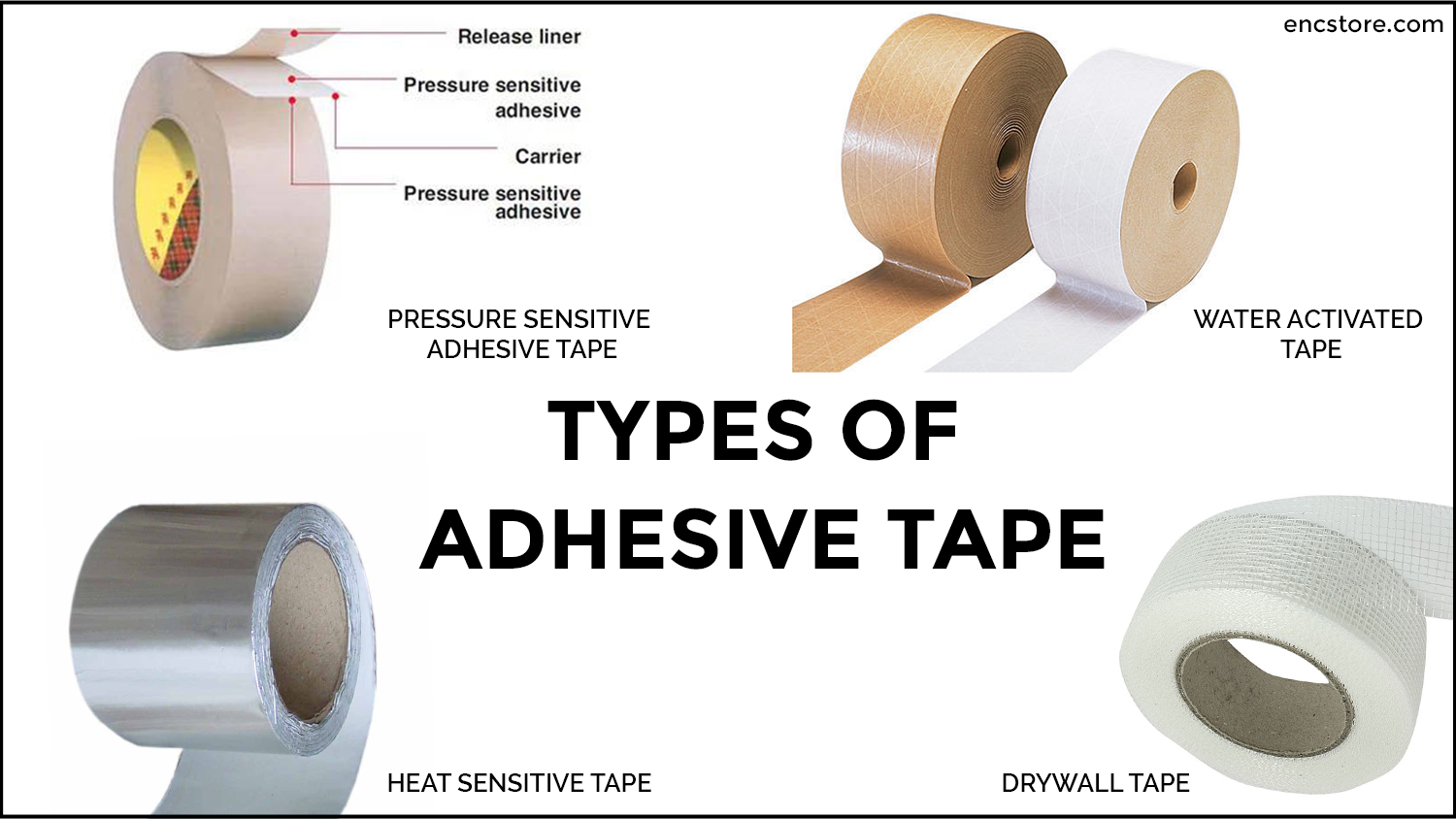 Adhesive Composition